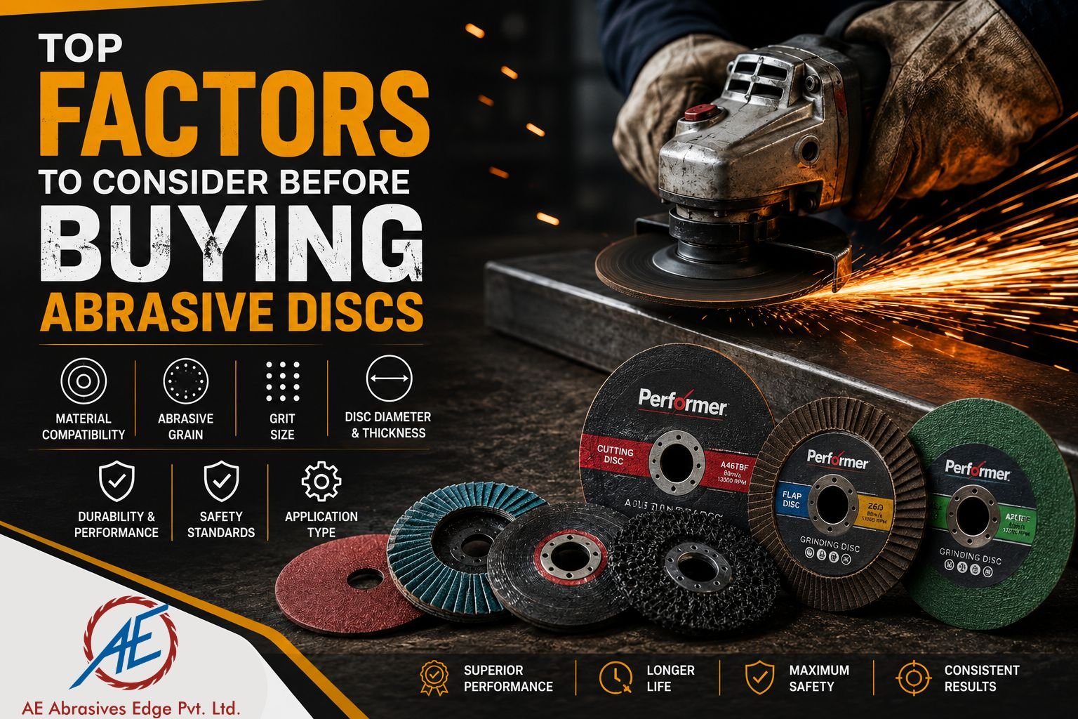 Abrasive Discs