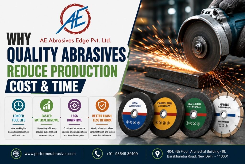 Quality Abrasives Reduce Production Cost & Time